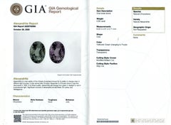 Alejandrita natural de 0.85 quilates con certificado del GIA