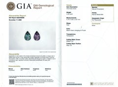 Alejandrita natural de 0.39 quilates con certificado del GIA