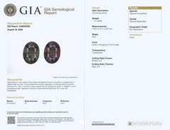 Alessandrite naturale da 1.12 carati con certificato GIA