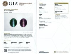 Natural Cat's Eye Alexandrite 2.29 carats with GIA Report