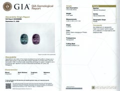 Natural Alexandrite 0.32 carats