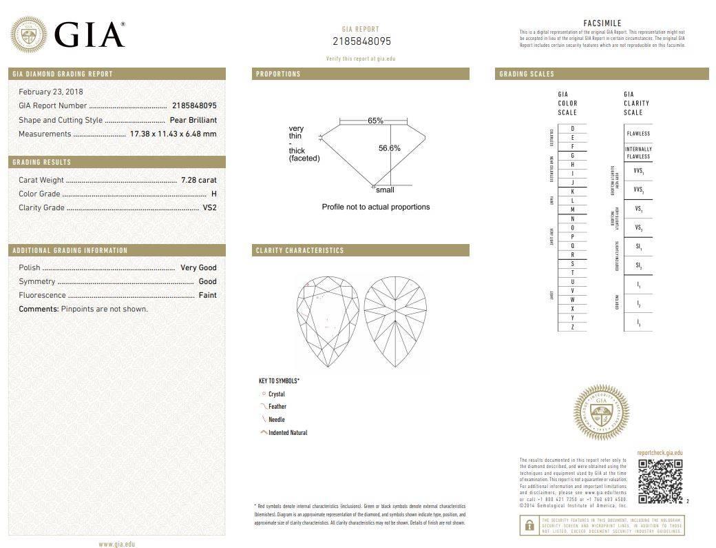 GIA Certified 7.28 Carat H-VS2 Pear Shape Diamond Platinum Engagement Ring, set with 1.00 carats of baguette diamonds in platinum
GIA #2185848095
