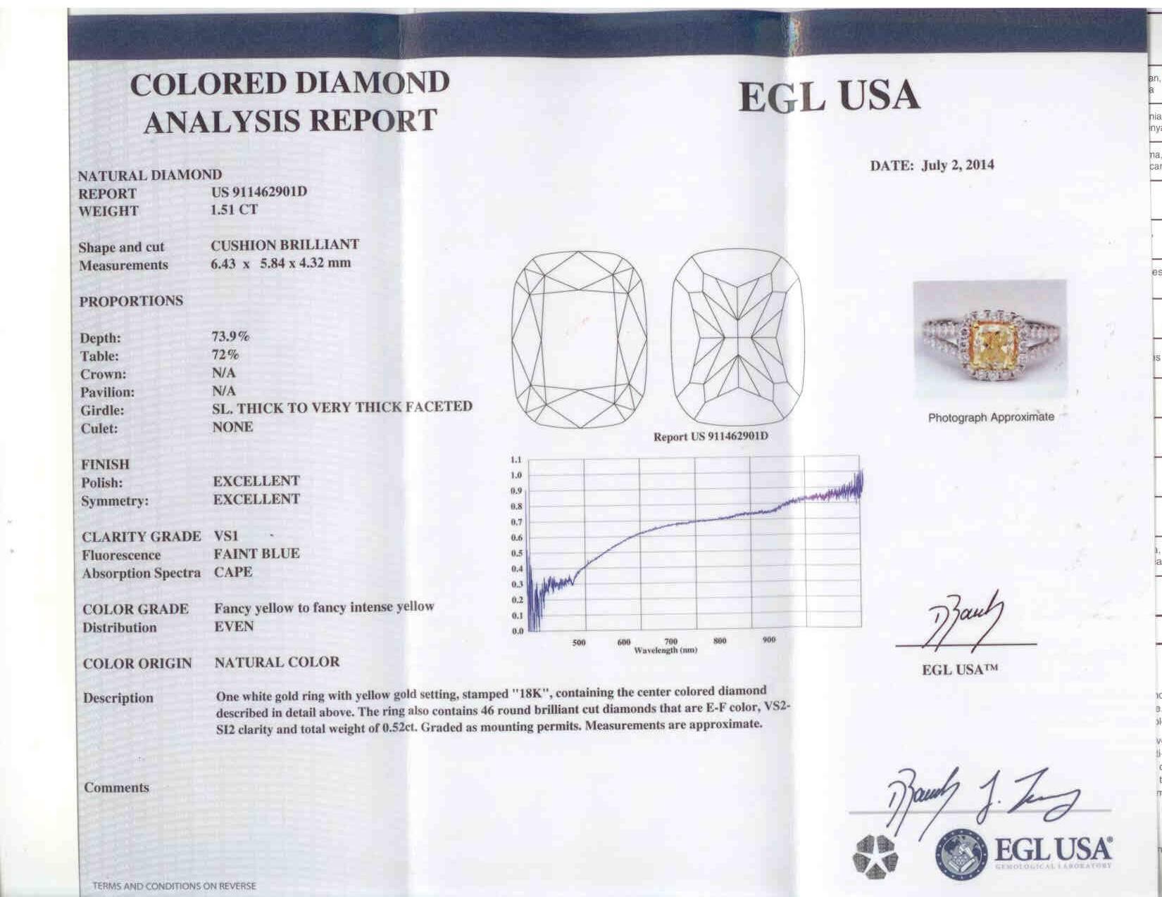 Women's 1.51 Carat EGL Cert Fancy Intense Yellow Diamond Pave Halo Engagement Ring For Sale