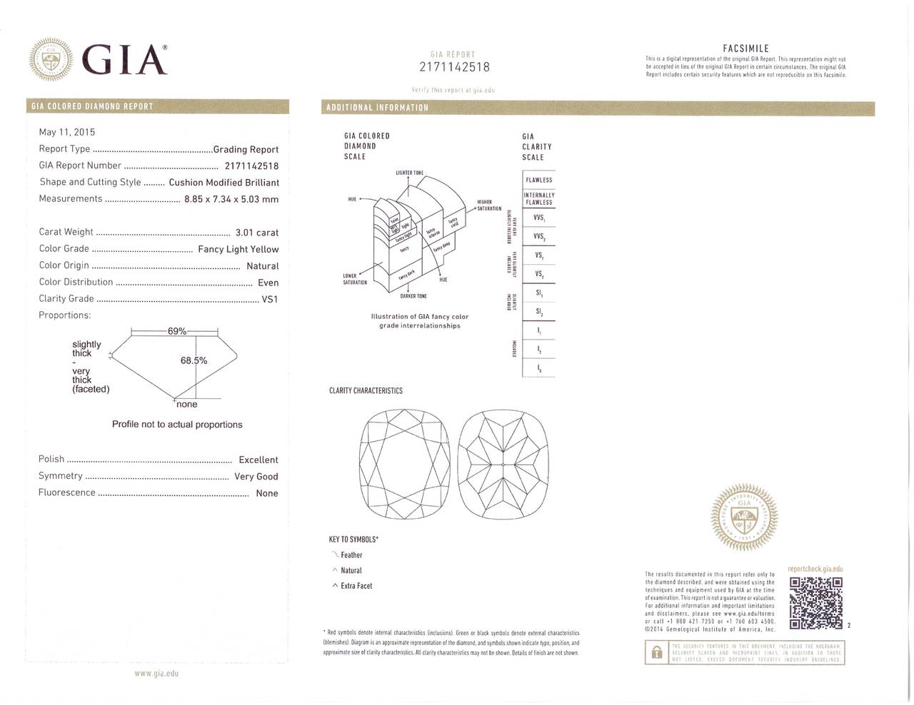 Contemporary Yellow Diamond Ring 3.01 Carat GIA Certified