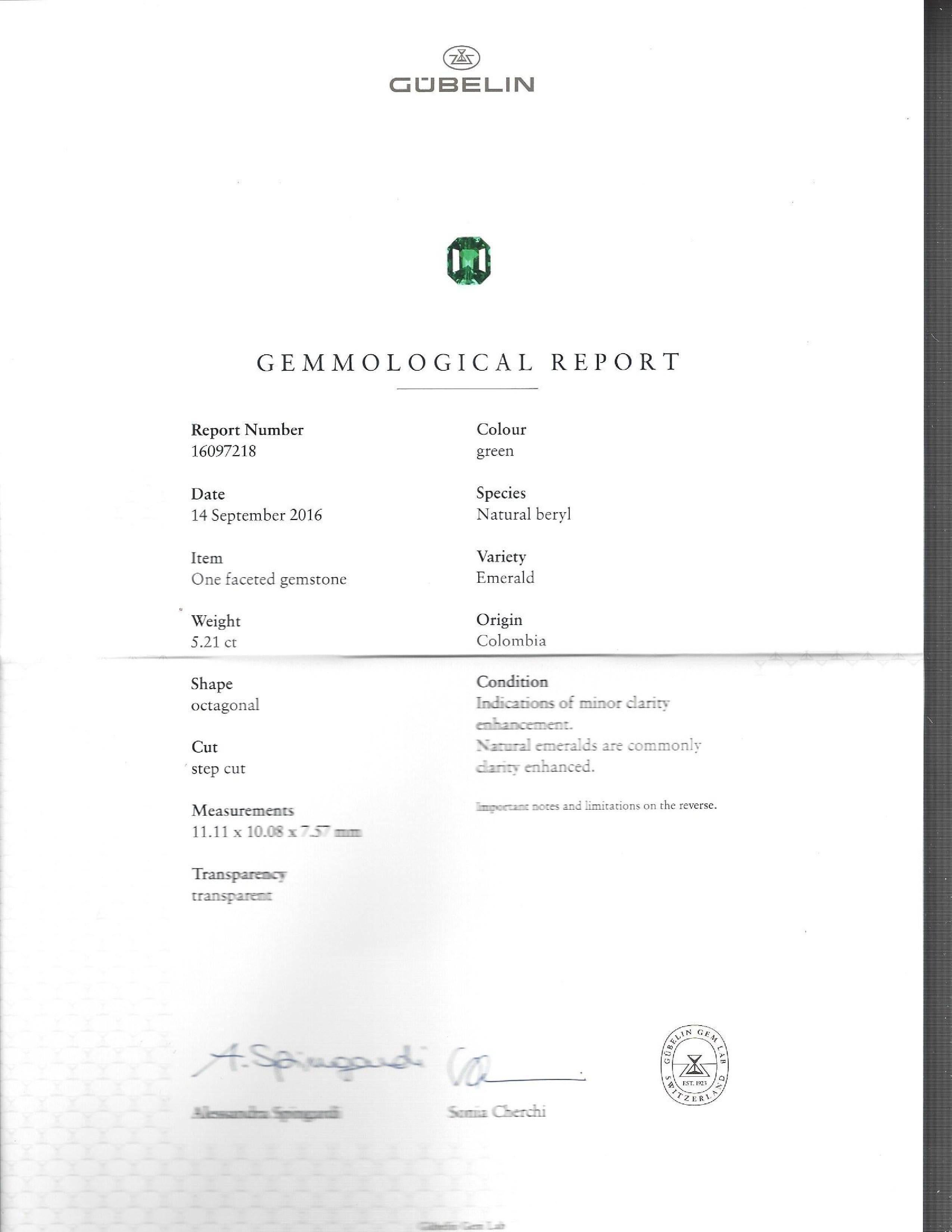 gubelin certificate