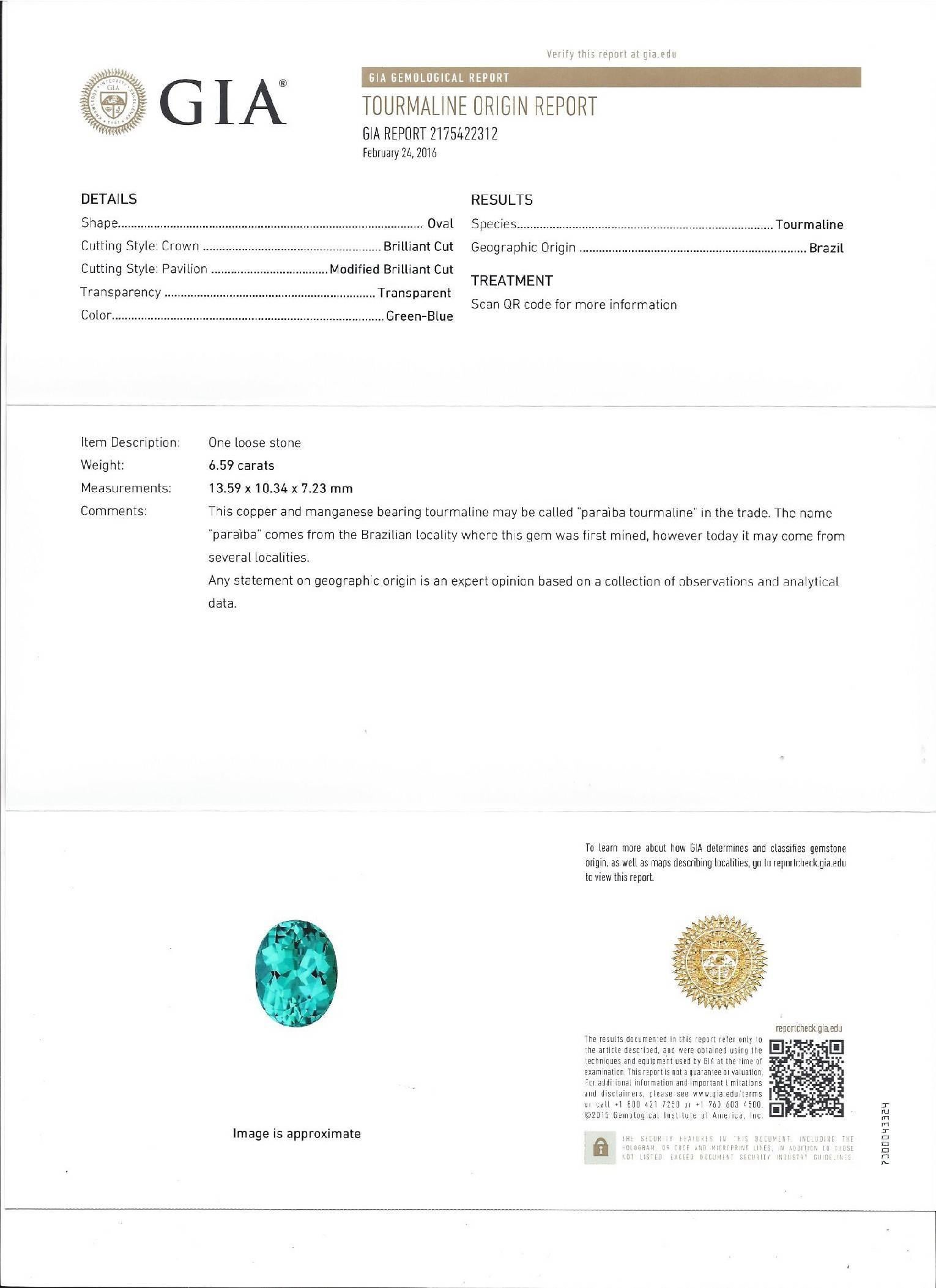 brazilian paraiba tourmaline
