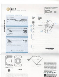 GIA Certified 7.89 Carat Fancy Yellow Radiant Cut Canary Diamond Ring