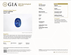 GIA Certified 1.15Ct Burmese Unheated Blue Sapphire –(6.63x4.76x4.42mm)