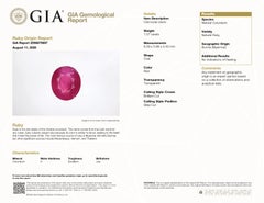 GIA 1.07 ct Unheated Burma Ruby (6.59x5.68x3.43 mm)