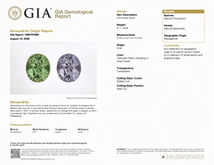GIA 0.71ct Natural Alexandrite from Madagascar (5.35x4.57x4.14 mm)