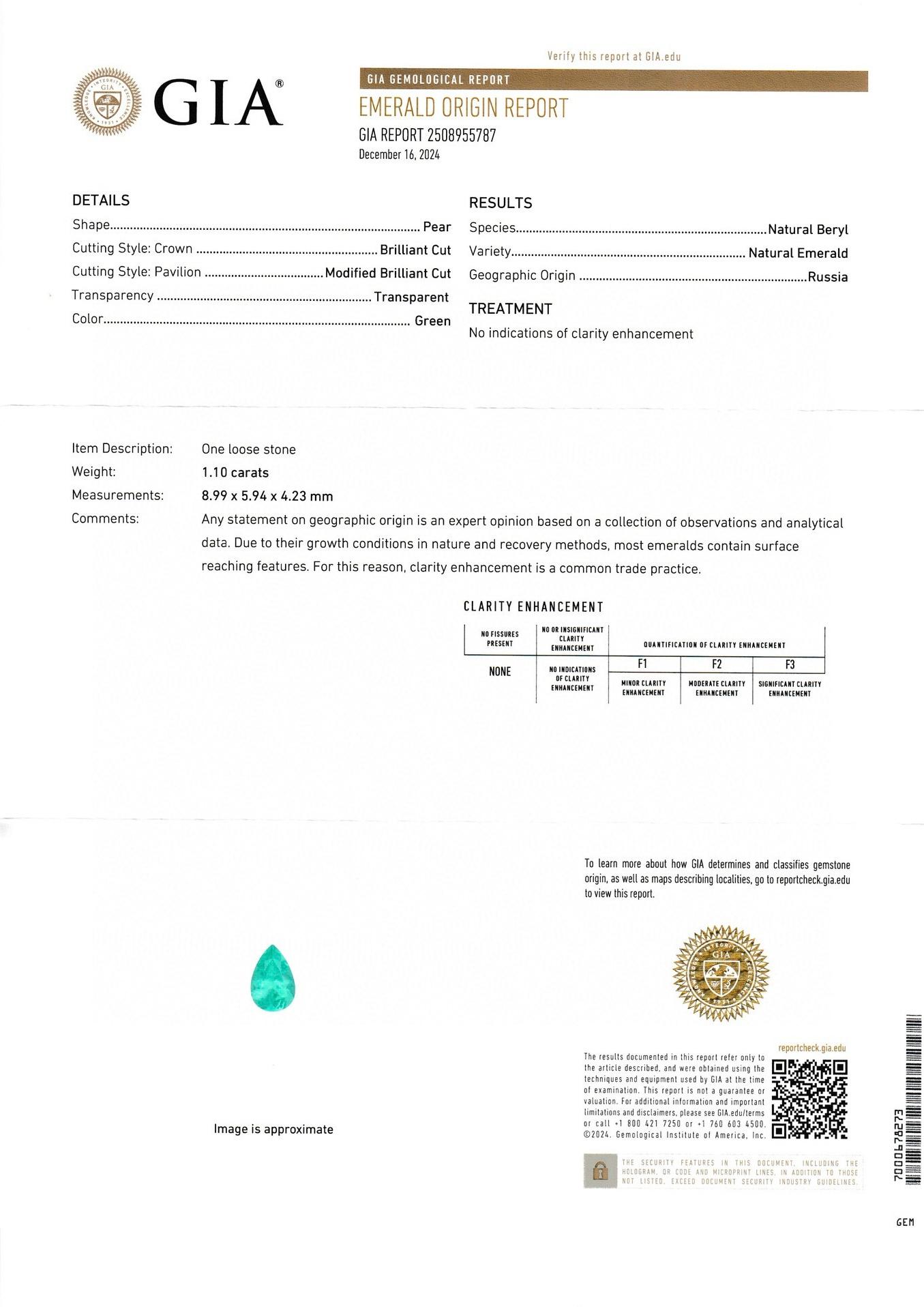 Women's or Men's 1.10 Ct GIA certified Natural Emerald Russia No oil eye clean quality Gemstone For Sale