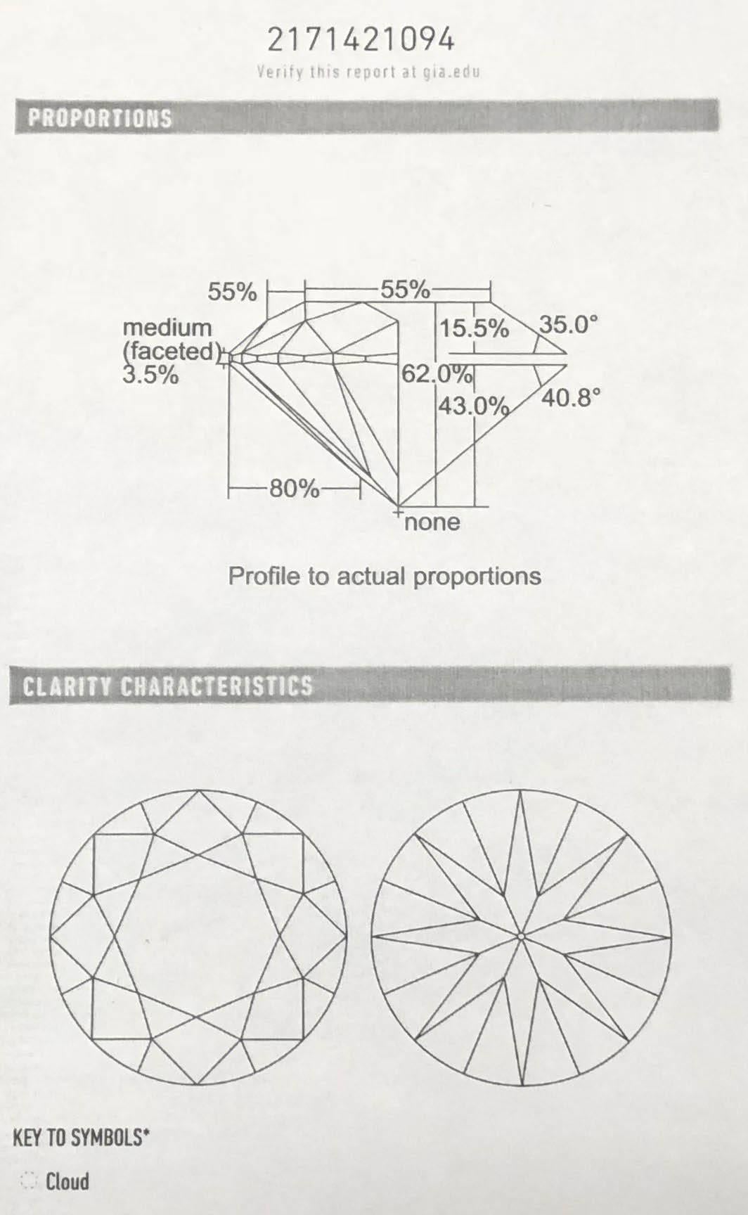 1.11 carat f color fl