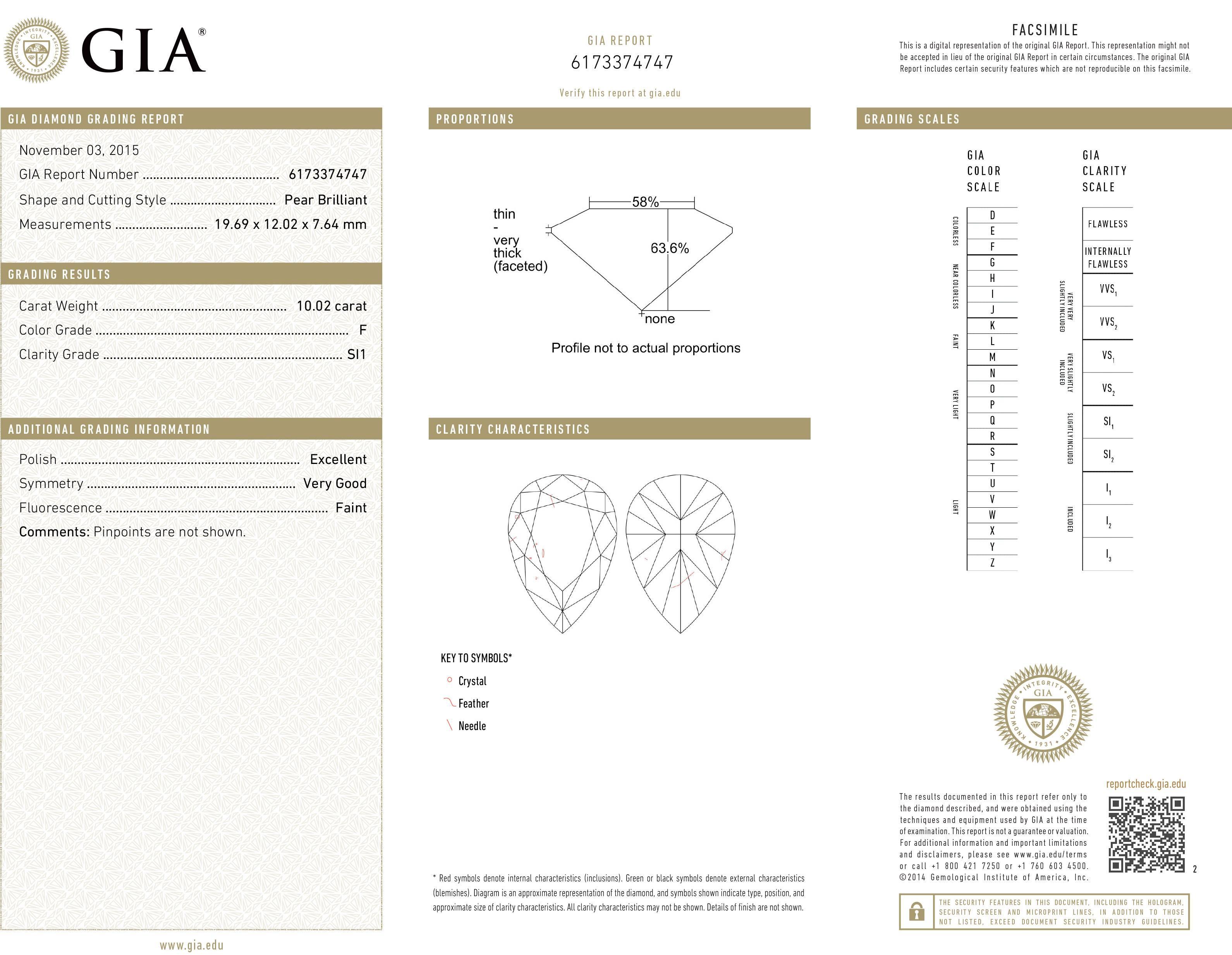 Cartier GIA Cert 10::02 Karat Birnenförmiger Diamant Platin Ring 6