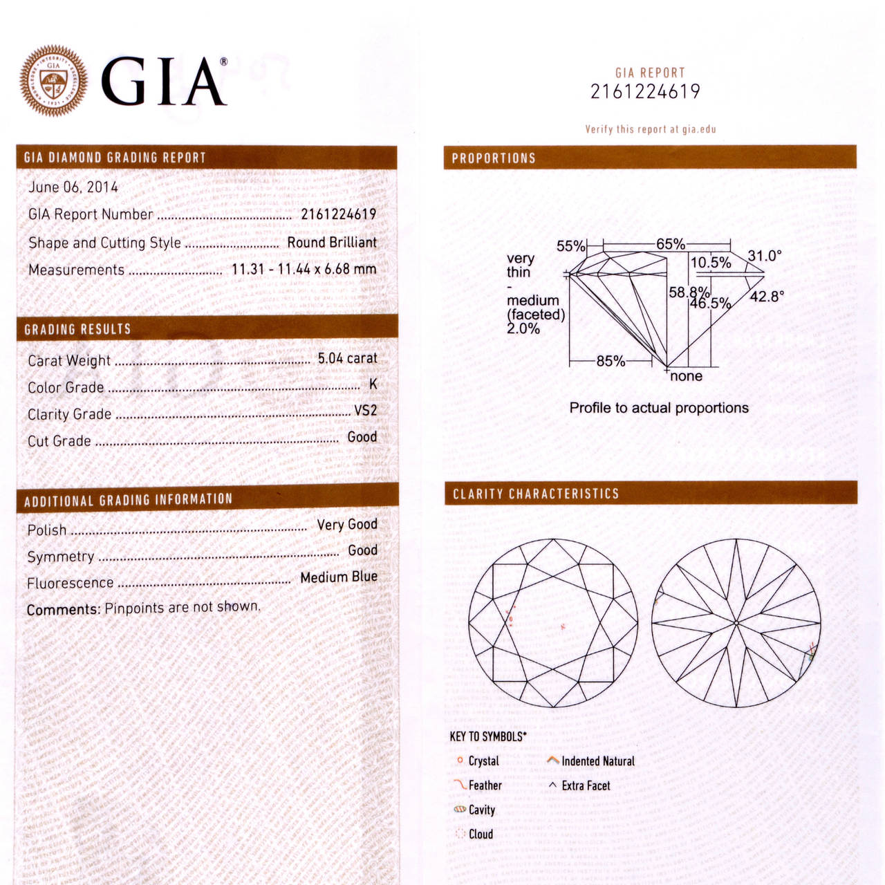 gia diamond ring