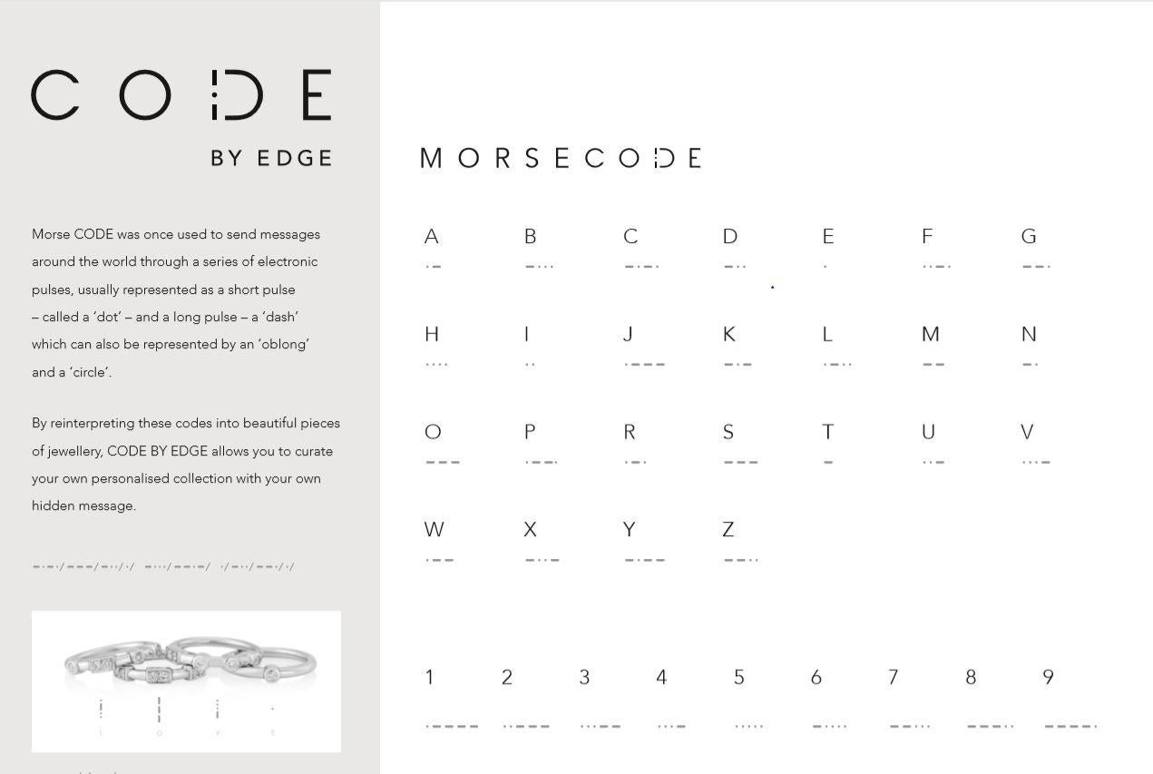 Code By Edge uses the dots/rounds and dashes/oblongs of Morse Code in hydrothermal aquamarine, lemon quartz, rock crystal, citrine and amethyst to hide 