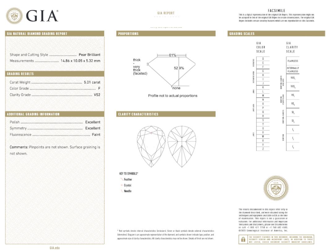 Bague de fiançailles certifiée GIA de 5 carats avec diamant taille poire Neuf - En vente à Chicago, IL