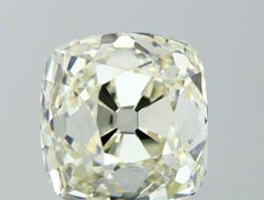 2.04 Carat OLD MINER, O-P Color, VS2 Clarity
