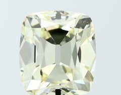 2 Carat OLD MINER, O-P Color, VS1 Clarity
