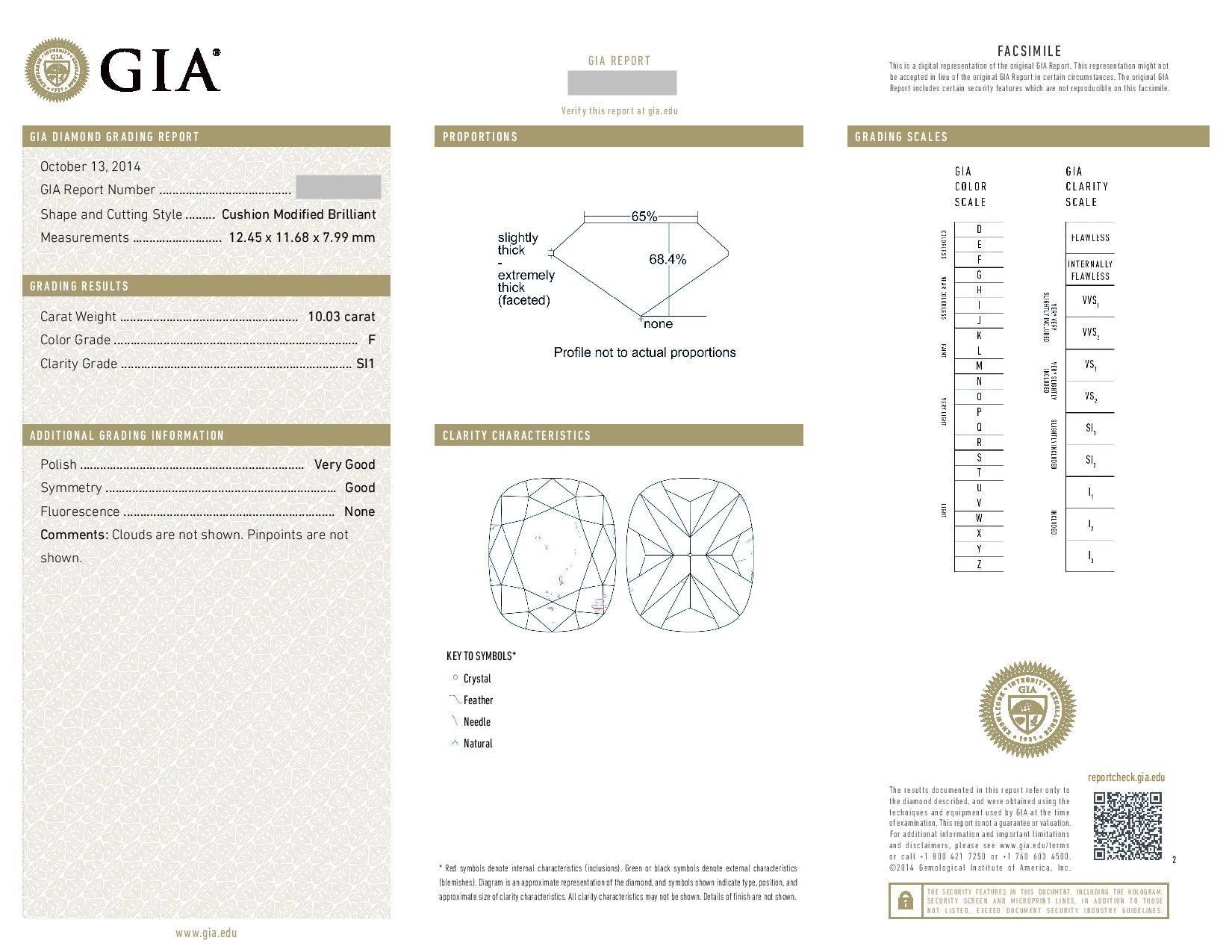 10.03 Carat GIA Cert Cushion Cut Diamond Platinum Engagement Ring Custom Design In New Condition For Sale In La Jolla, CA