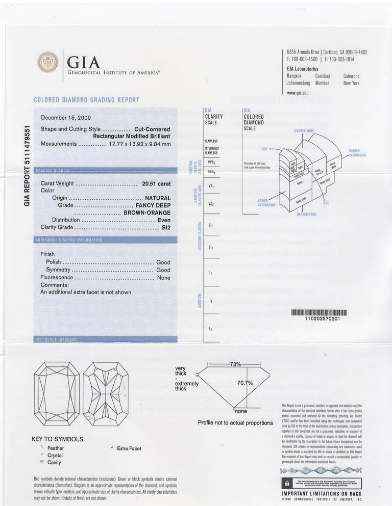 G.I.A. 20.51 Carat Cognac Diamond Solitaire Ring 1