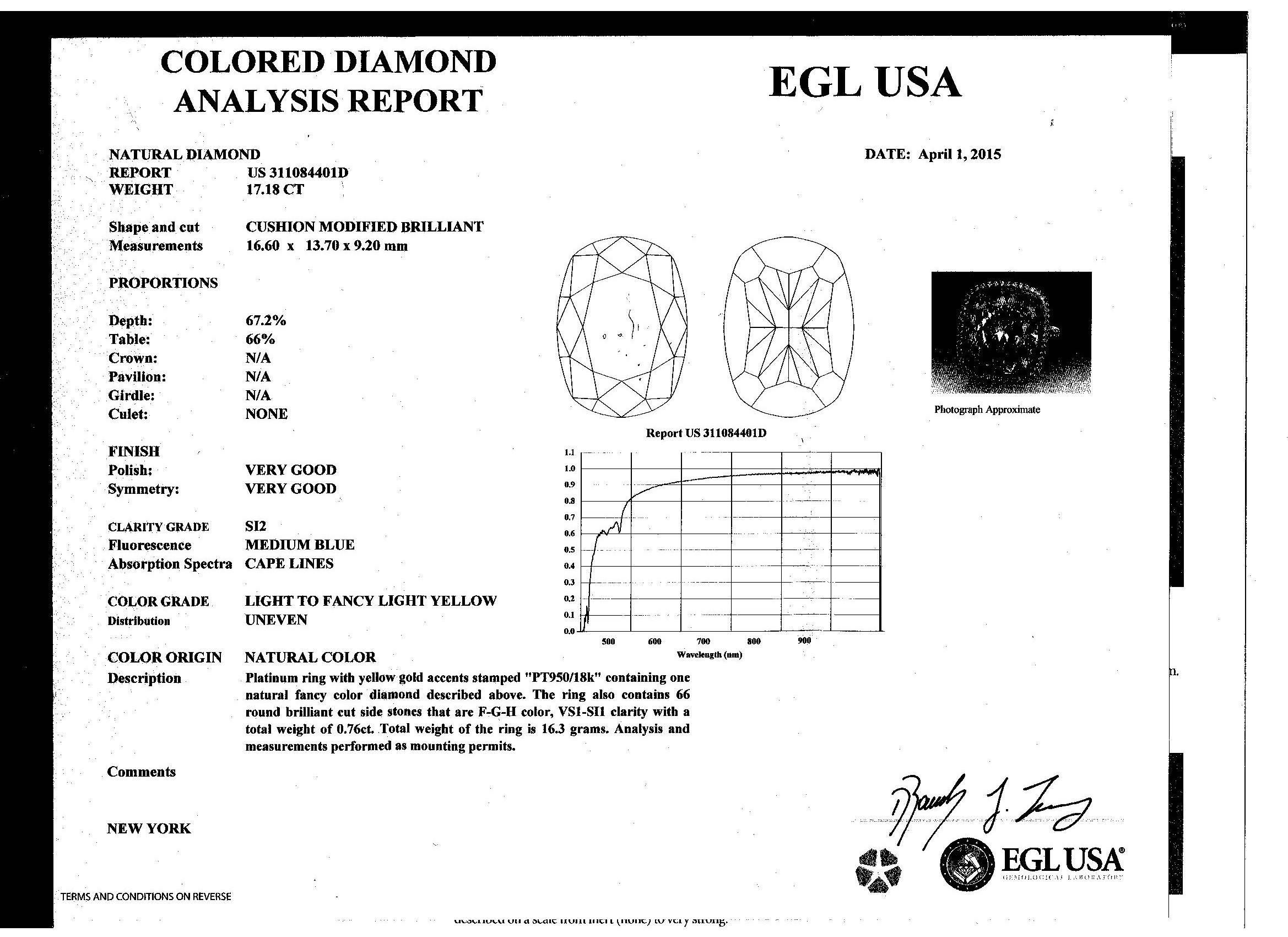 17.18 Carat Cushion Cut Yellow Diamond Gold Platinum Handmade Ring In New Condition In New York, NY