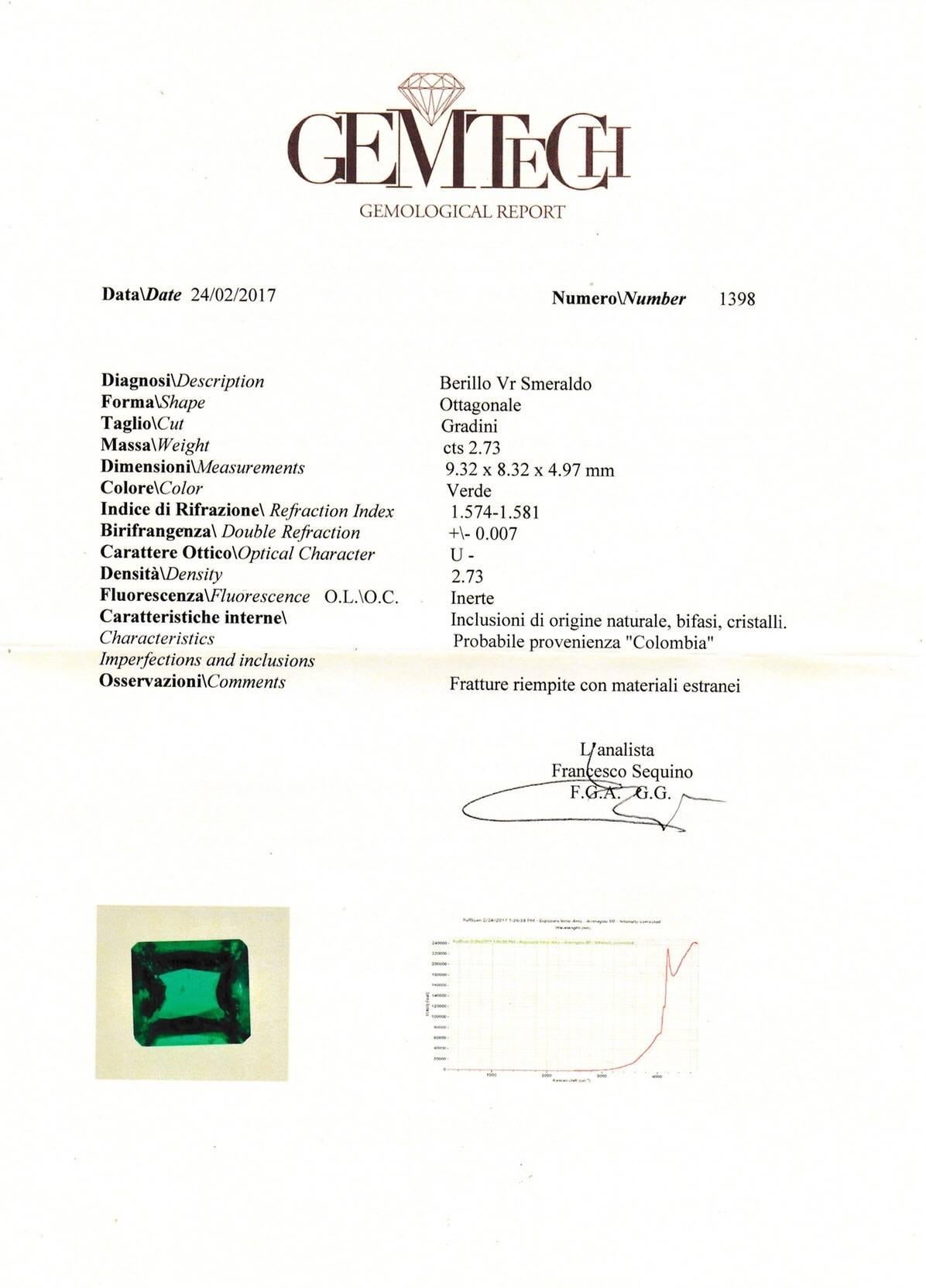 Natural 2.75 Carat Colombian Emerald Diamond Platinum Ring 5