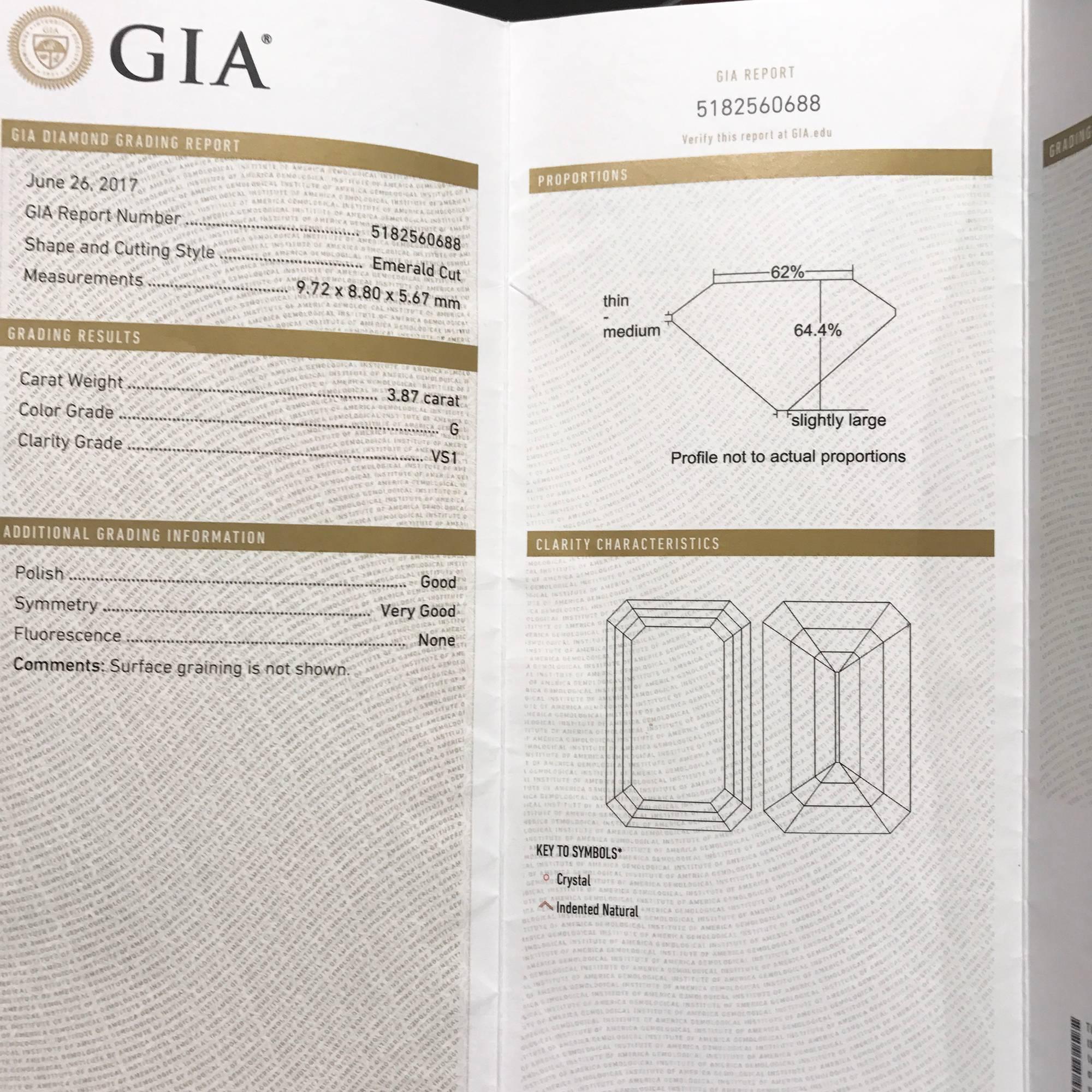 Magnificent 3.87 Carat GIA Certified Emerald Cut Diamond Ring 1