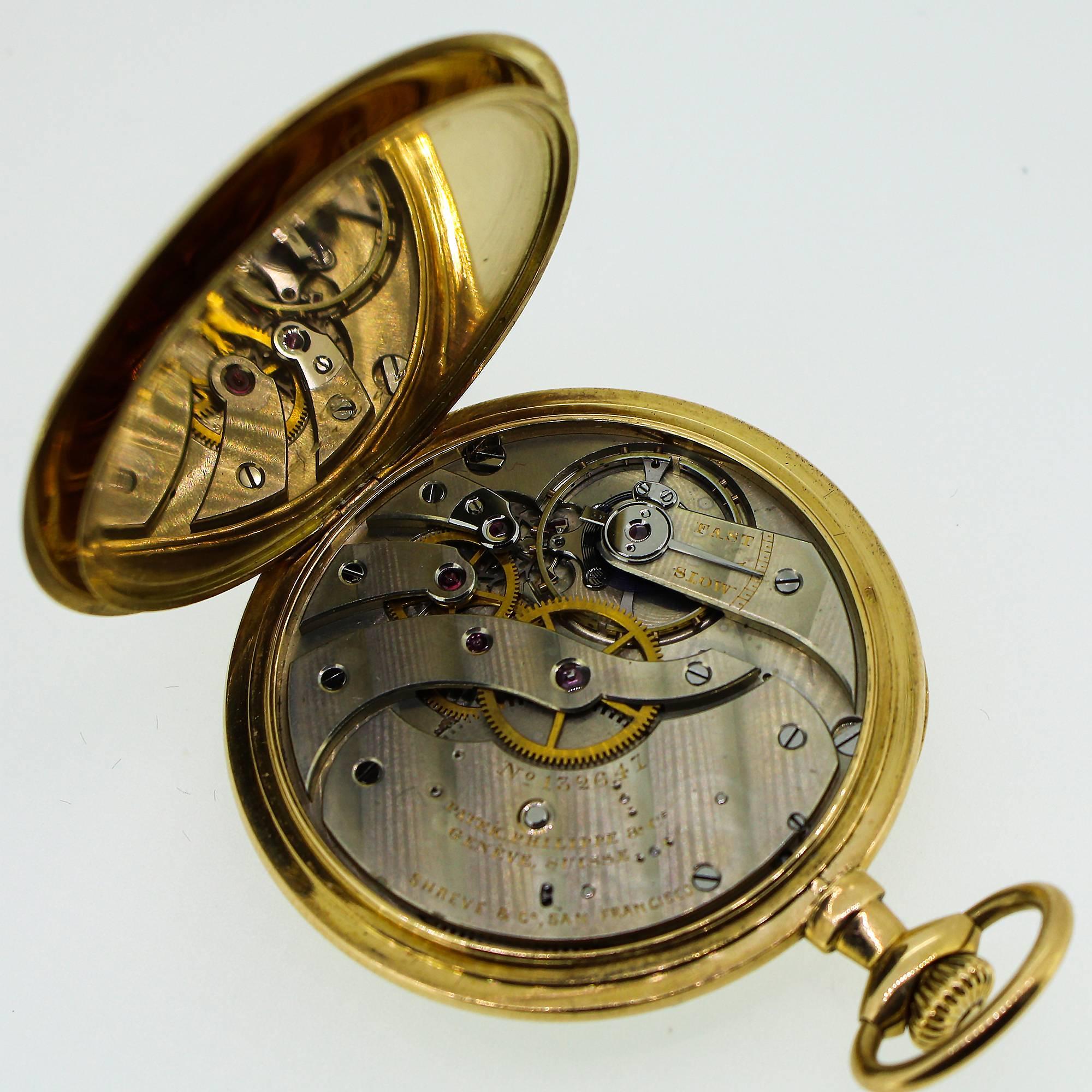 patek philippe 1905