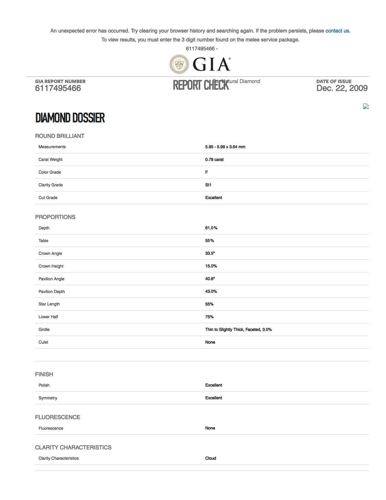 Platinum GIA Certified Solitaire Diamond Engagement Ring 3