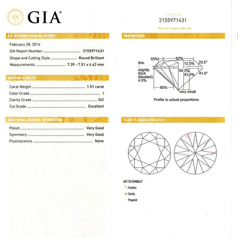 Peter Suchy GIA zertifiziert 1,51 Karat Diamant Saphir Verlobung Platin Ring  im Zustand „Gut“ im Angebot in Stamford, CT