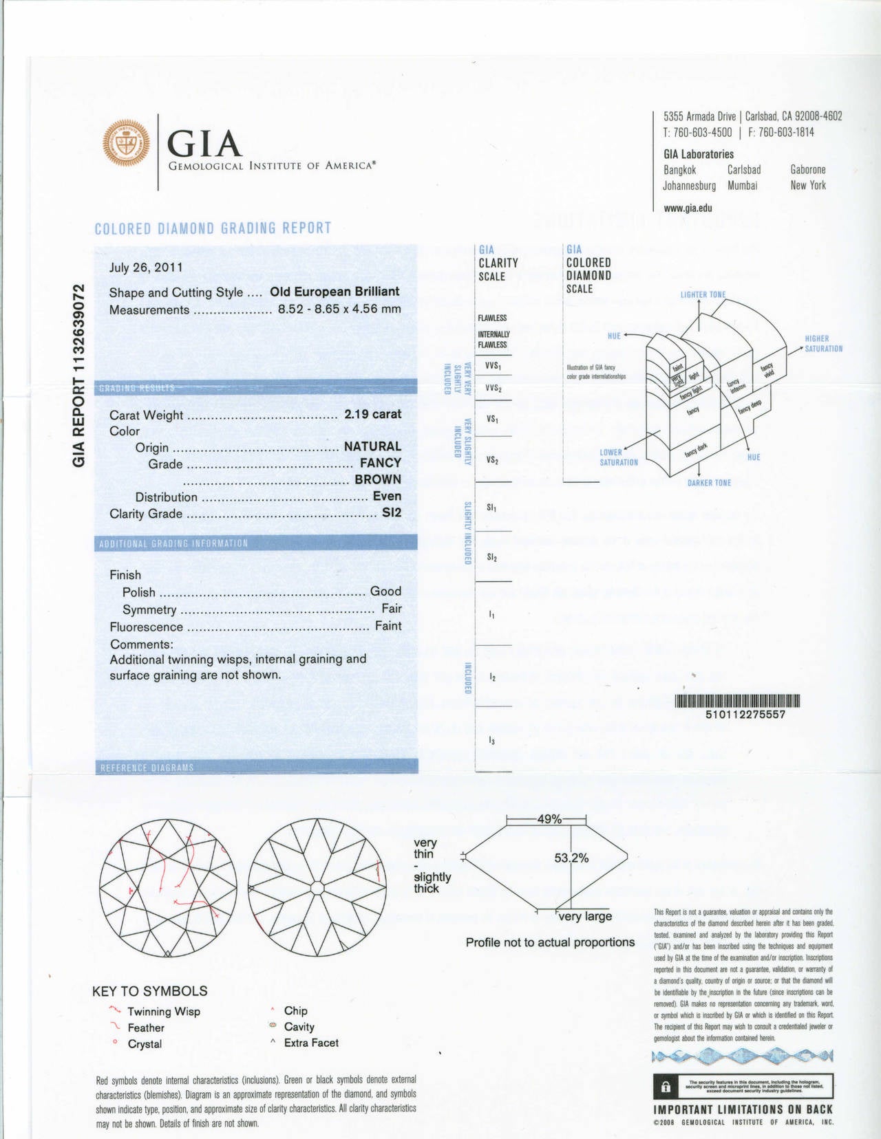 Old European Cut GIA Certified 2.19 Carat Brown Diamond Platinum Art Deco Engagement Ring For Sale