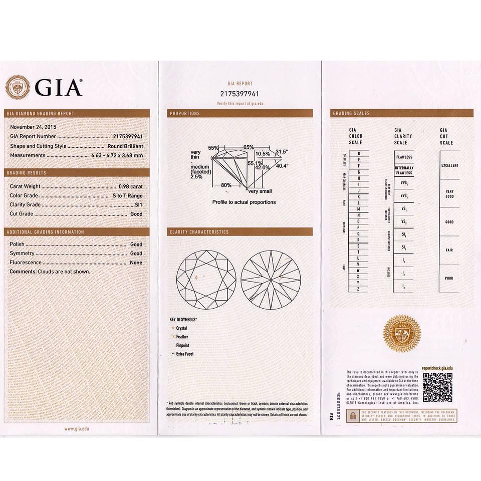 .98 carat diamond price