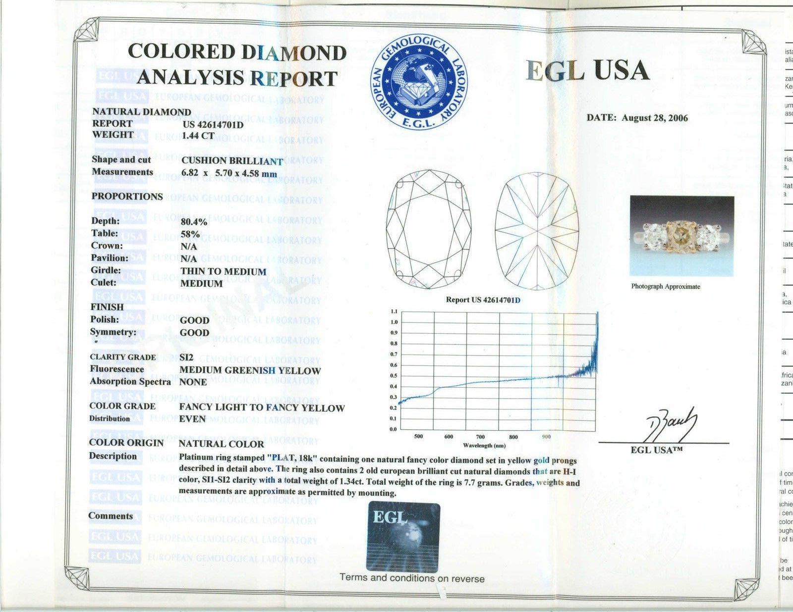 Peter Suchy 2.78 Carat Three-Stone Fancy Yellow Diamond Platinum Engagement Ring 3