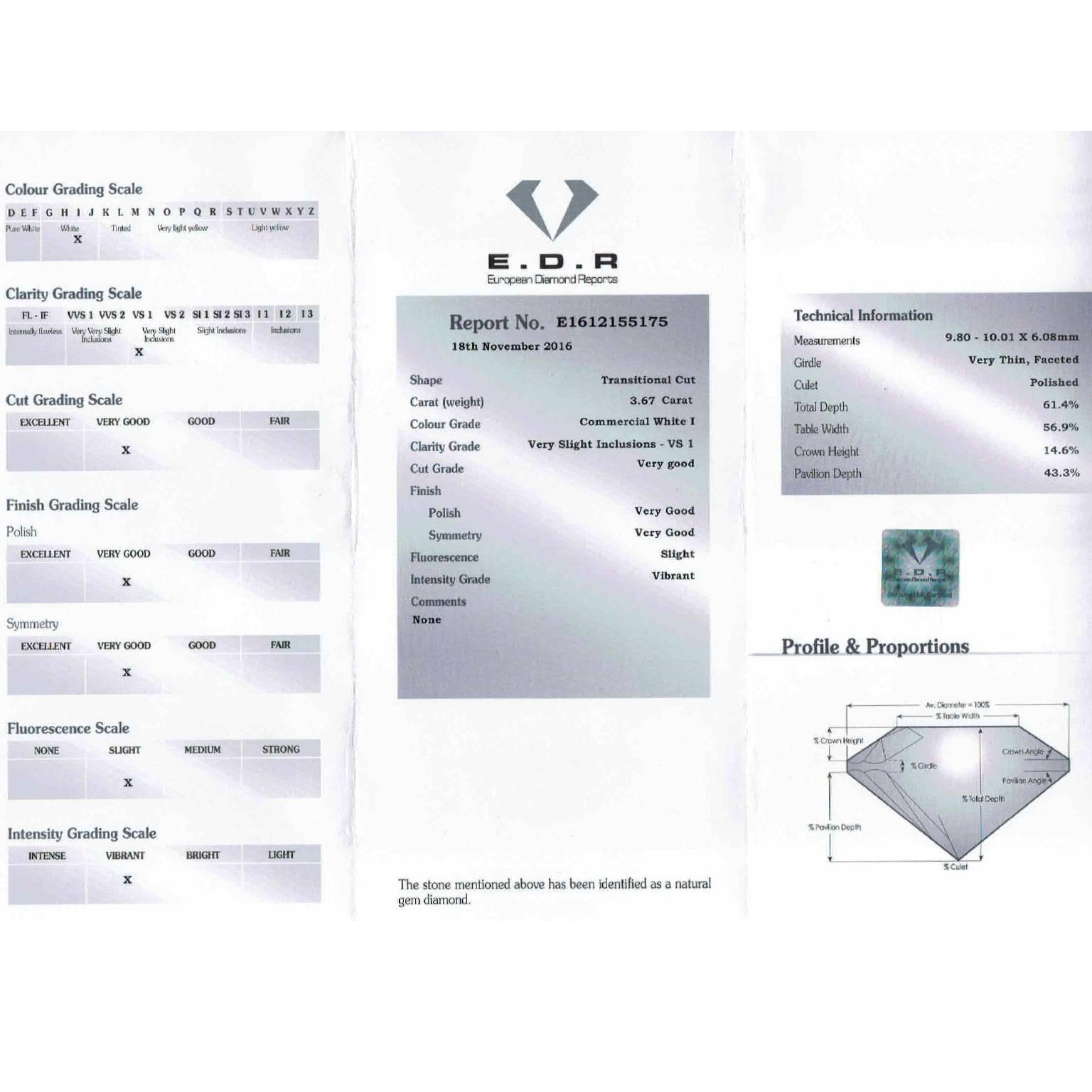 transitional cut diamond diagram