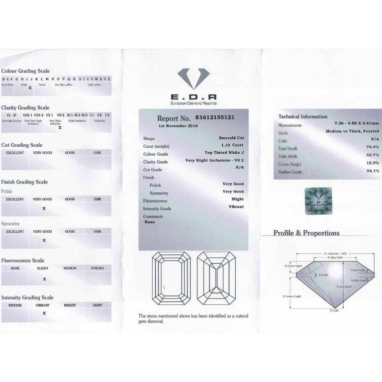 Edr diamond certificate sale