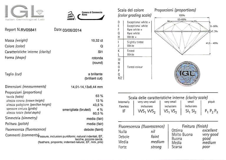 10,32 Karat Diamantring im Zustand „Hervorragend“ in Roma, IT