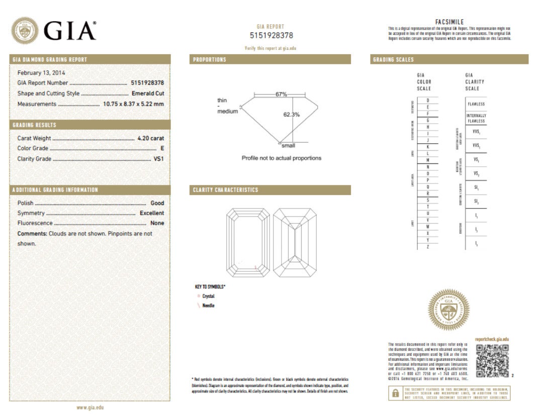 4.20 Carat E-VS1 Emerald Cut GIA Certified Solitaire and Baguette Diamond Ring 3