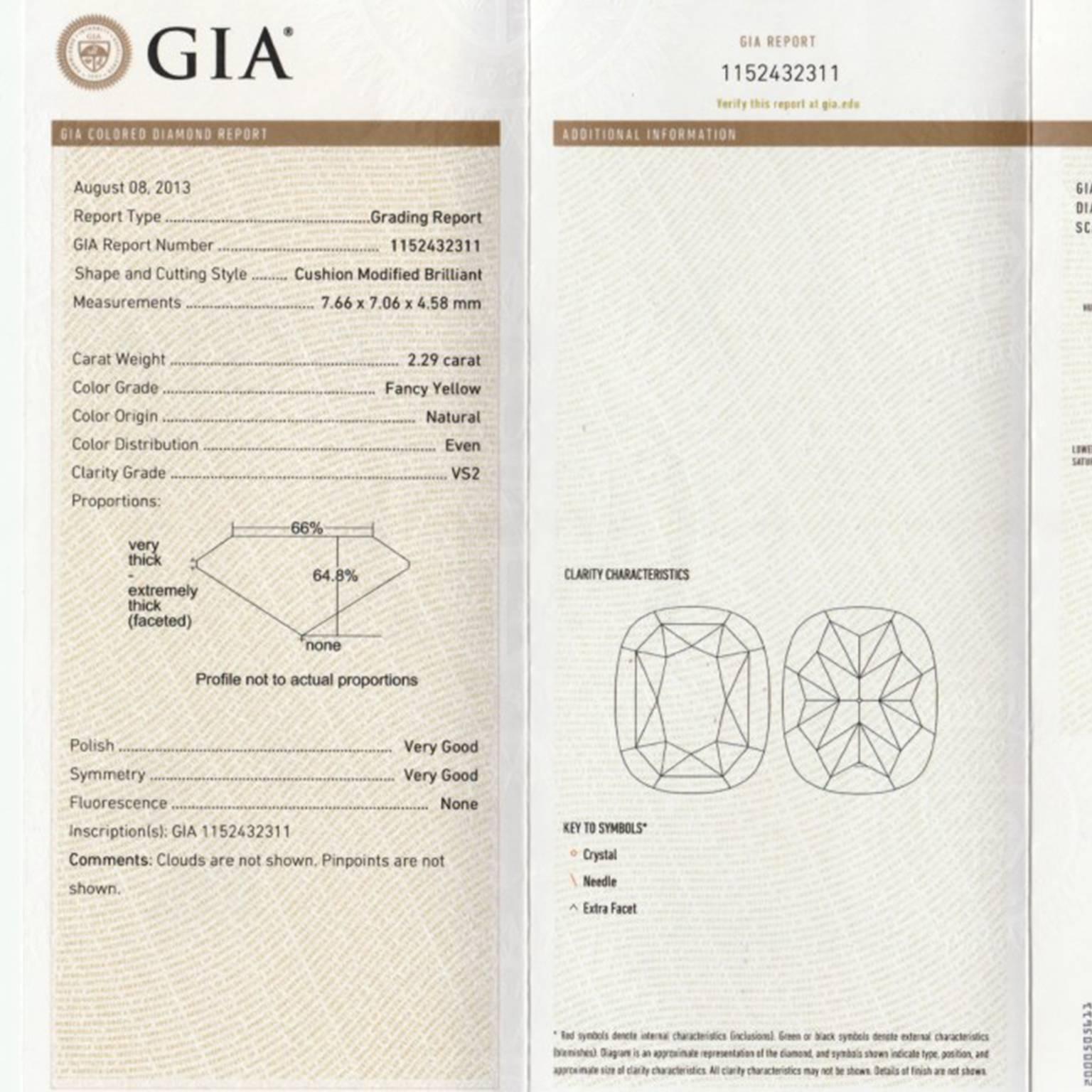 GIA Certified 2.04 and 2.29 Carat Fancy Yellow Cushion-Cut Diamond Earrings In New Condition In Central, HK