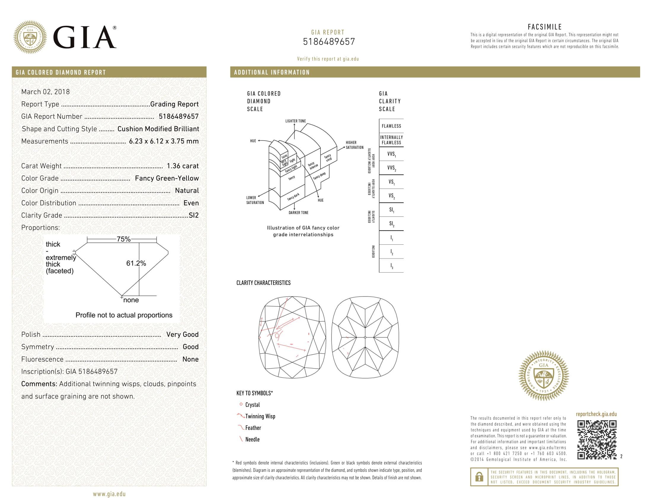 GIA Certified White Gold Fancy Green Cushion Cut Diamond Ring, 2.32 Carat For Sale 2
