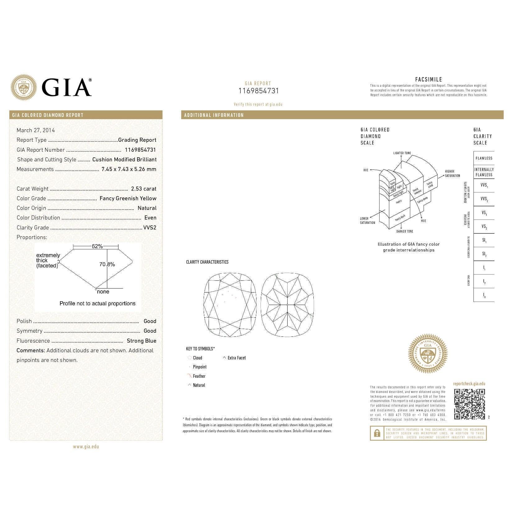 GIA Certified White Gold Fancy Green Cushion Cut Diamond Ring, 2.97 Carat For Sale 1