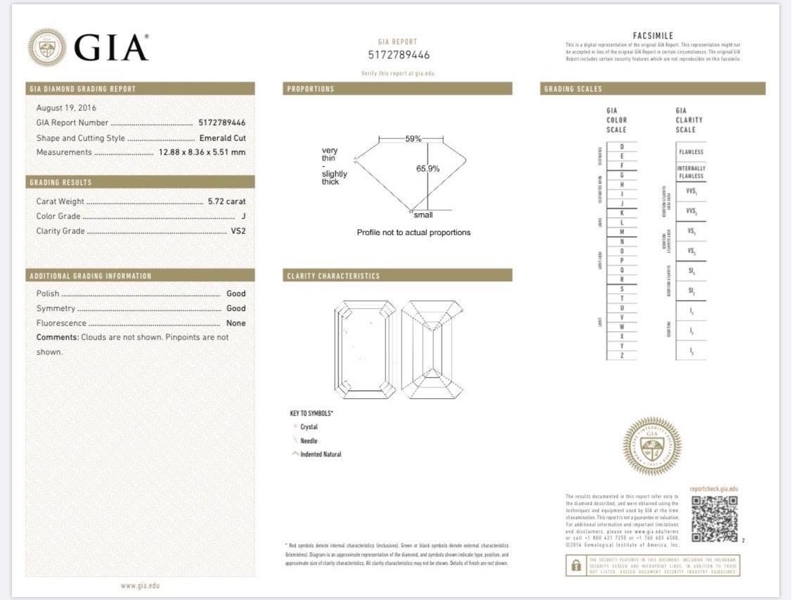 GIA Certified 5.72 Carat Emerald Cut Diamond Ring 1