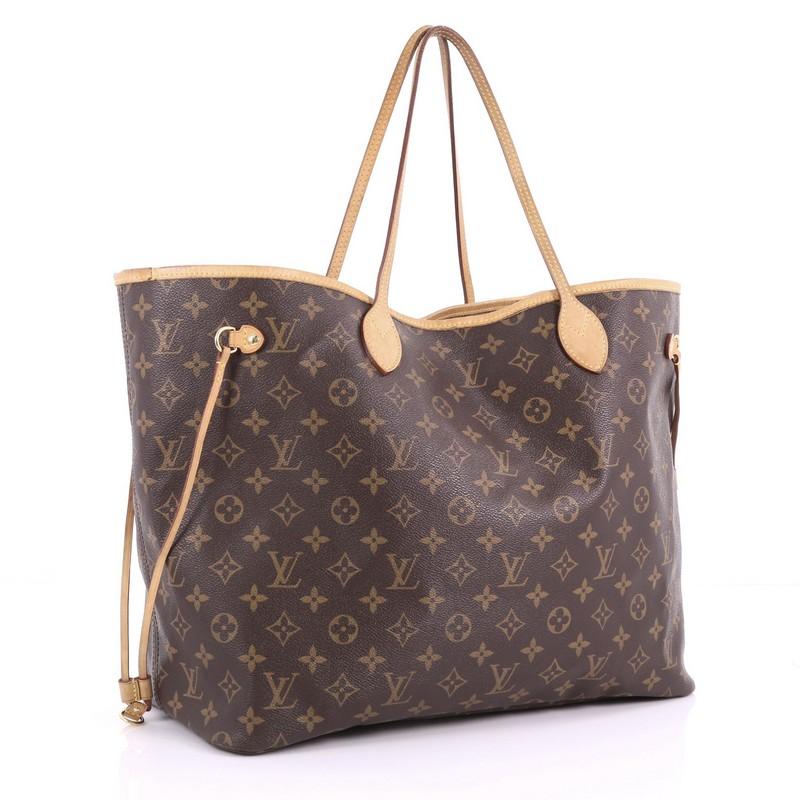 Gray Louis Vuitton Neverfull Tote Monogram Canvas GM