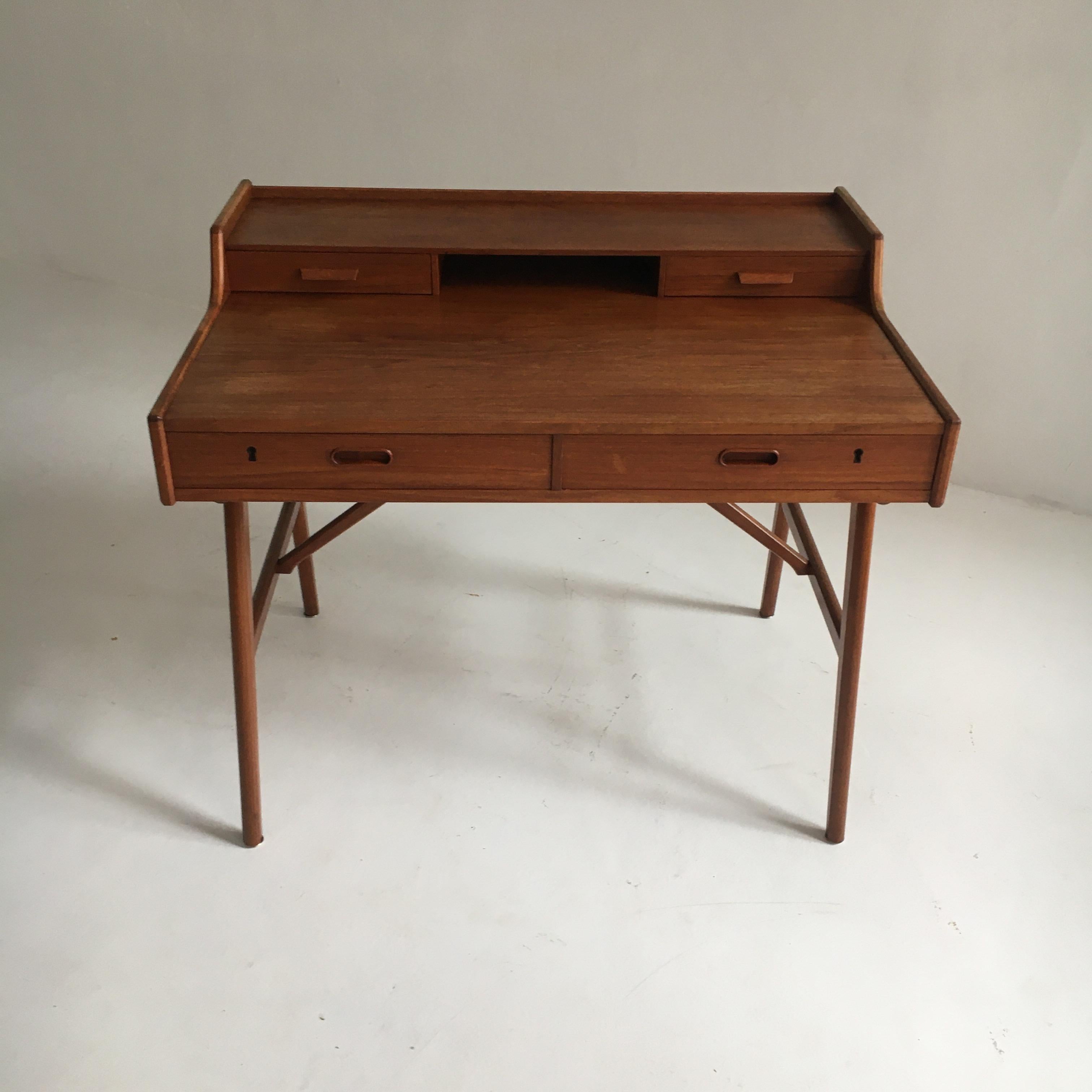 arne wahl iversen desk