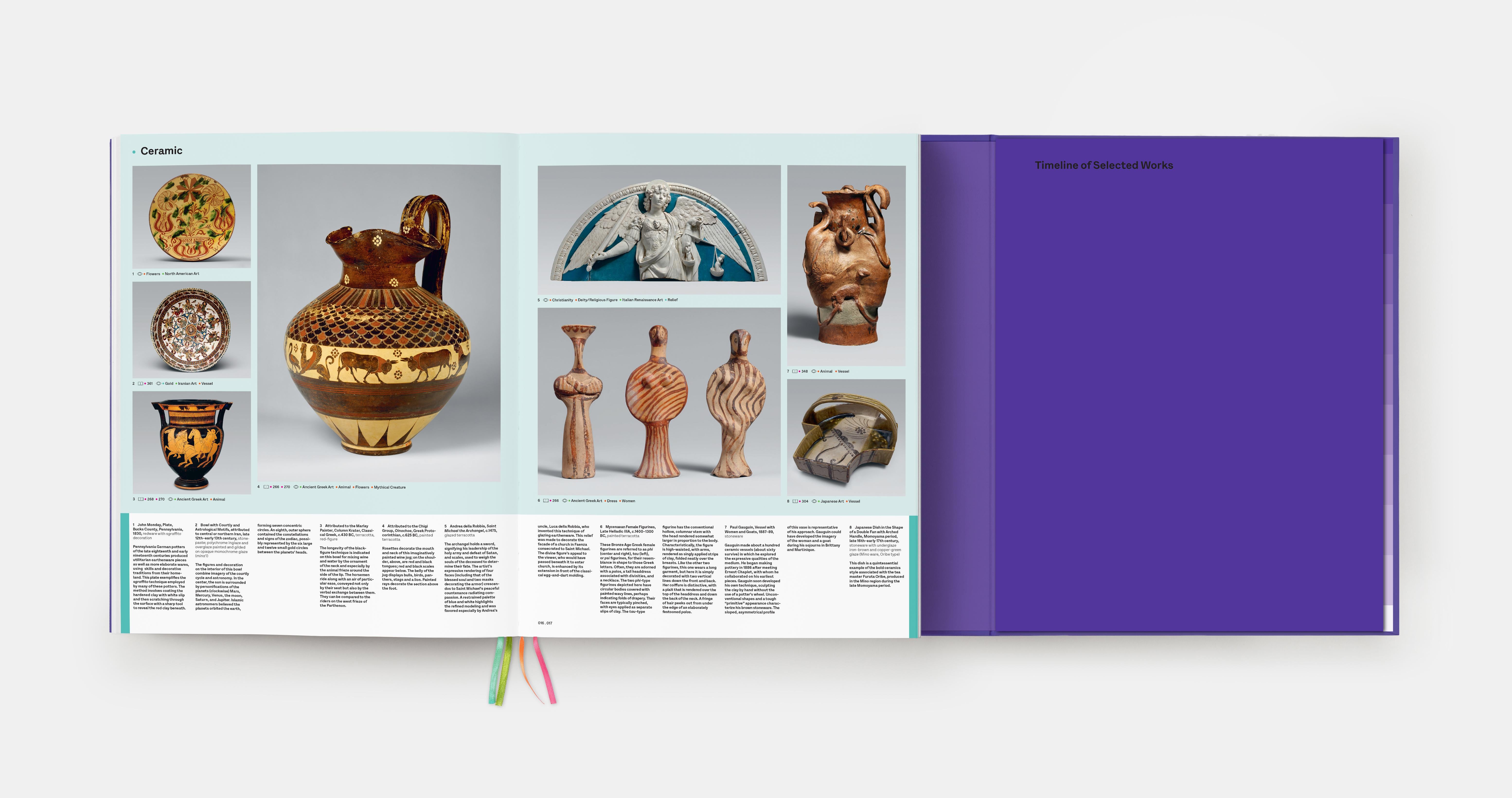 A fresh and unconventional approach to exploring 6,000 years of art history through 800 masterpieces from The Metropolitan Museum of Art

Featuring more than 800 artworks from the collection of The Metropolitan Museum of Art, New York, this