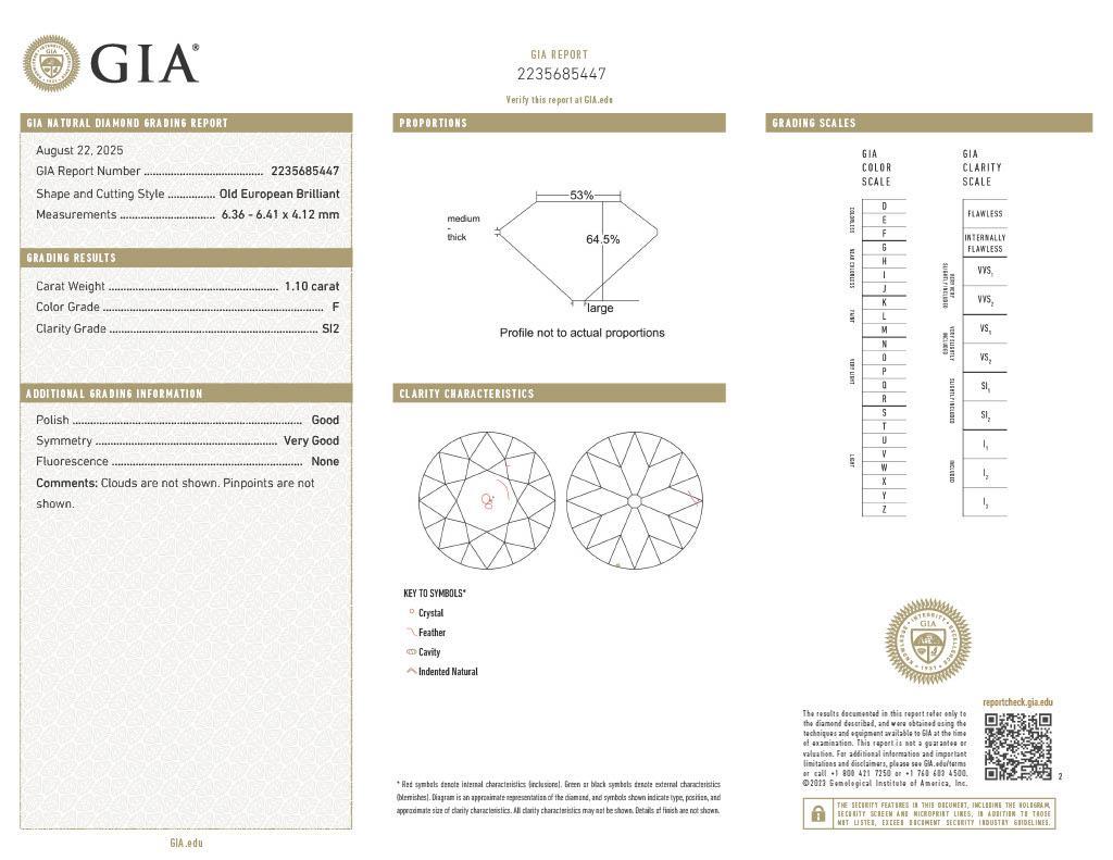 Art Deco 1.40 CTW OEC Diamond Platinum Vintage Bombé Engagement Ring GIA en vente 5