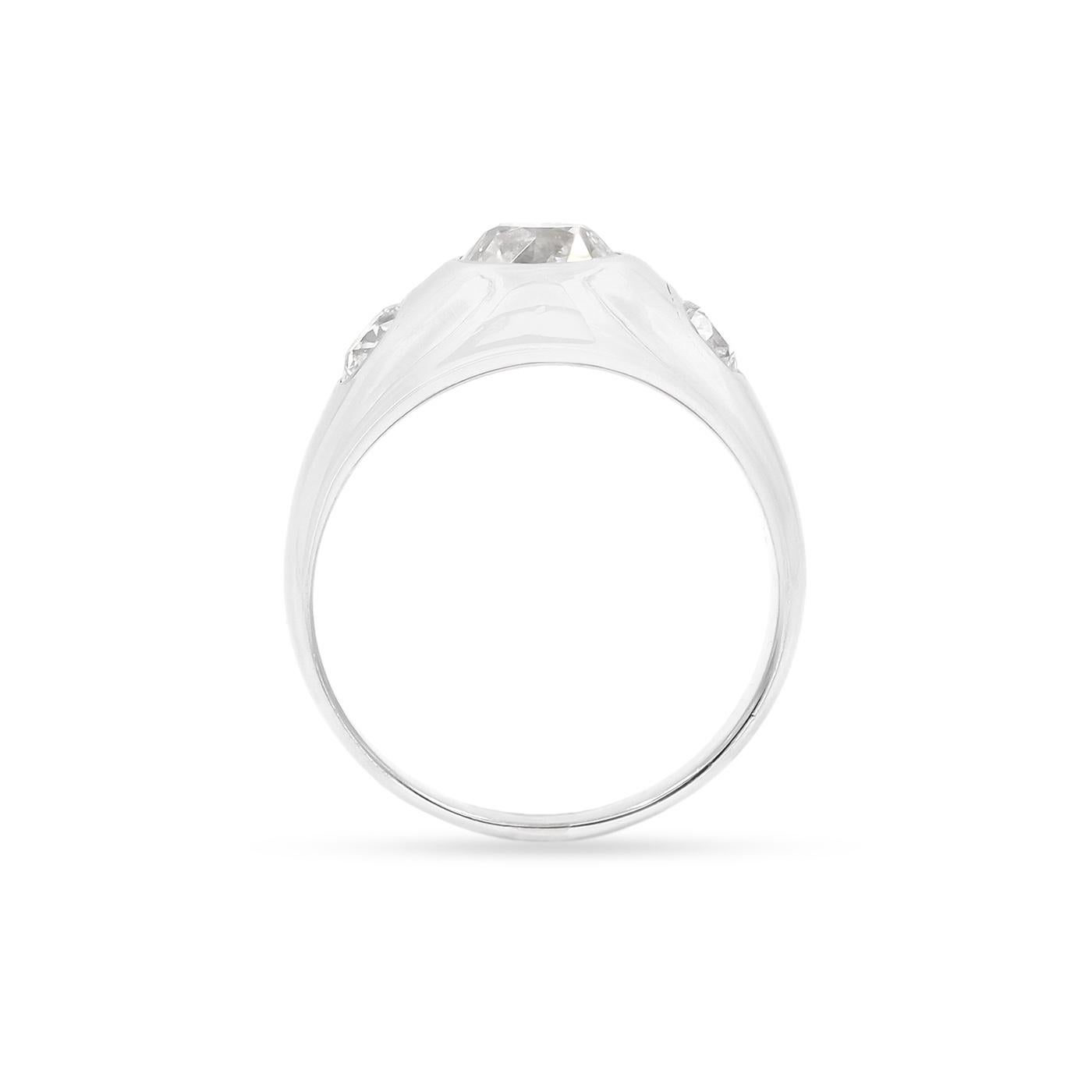 which finger do you wear a class ring on
