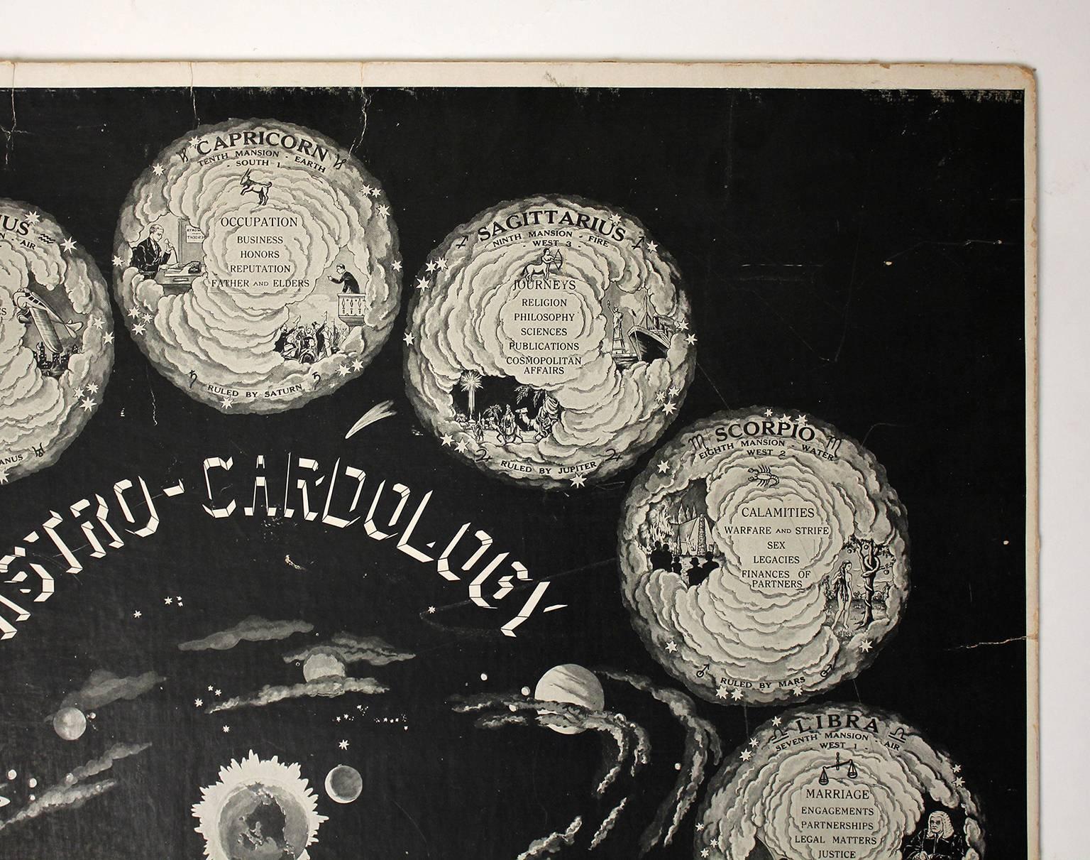 Art Deco 1934 Astro Cardology Tierkreiszeichen Poster von Jan Eric drucken (Papier)