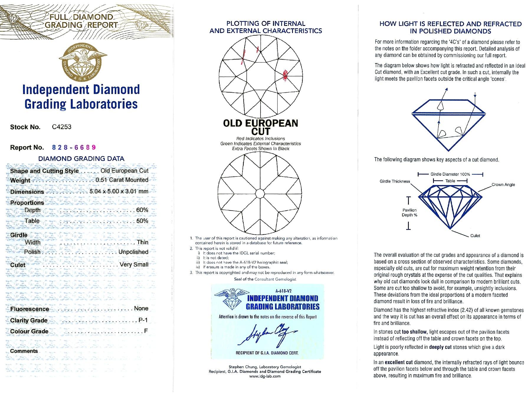 Ohrringe aus Platin mit 4,39 Karat Diamant im Art-déco-Stil im Angebot 7