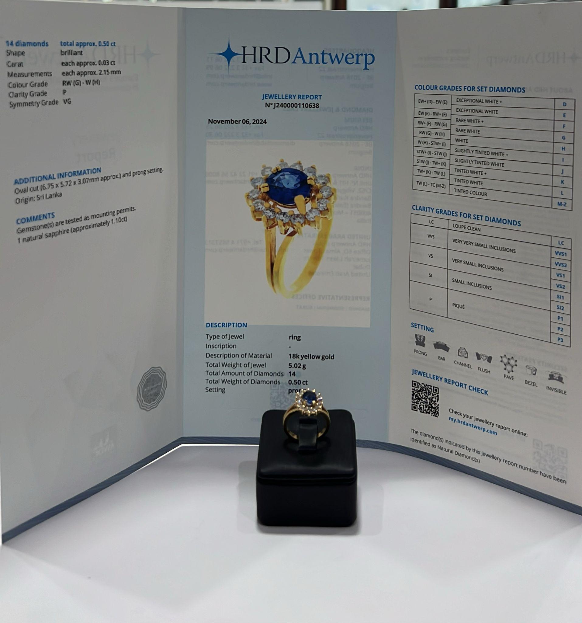 Cette bague Art déco en or jaune 18 carats est ornée de diamants et d'un saphir. 
Il pèse 5,02 grammes et mesure ES 12,5 / EU 52,5 / US 6,75 / 16,75 mm. 
La bague comprend 14 diamants taille brillant, chacun d'environ 0,03 carat, totalisant 0,50