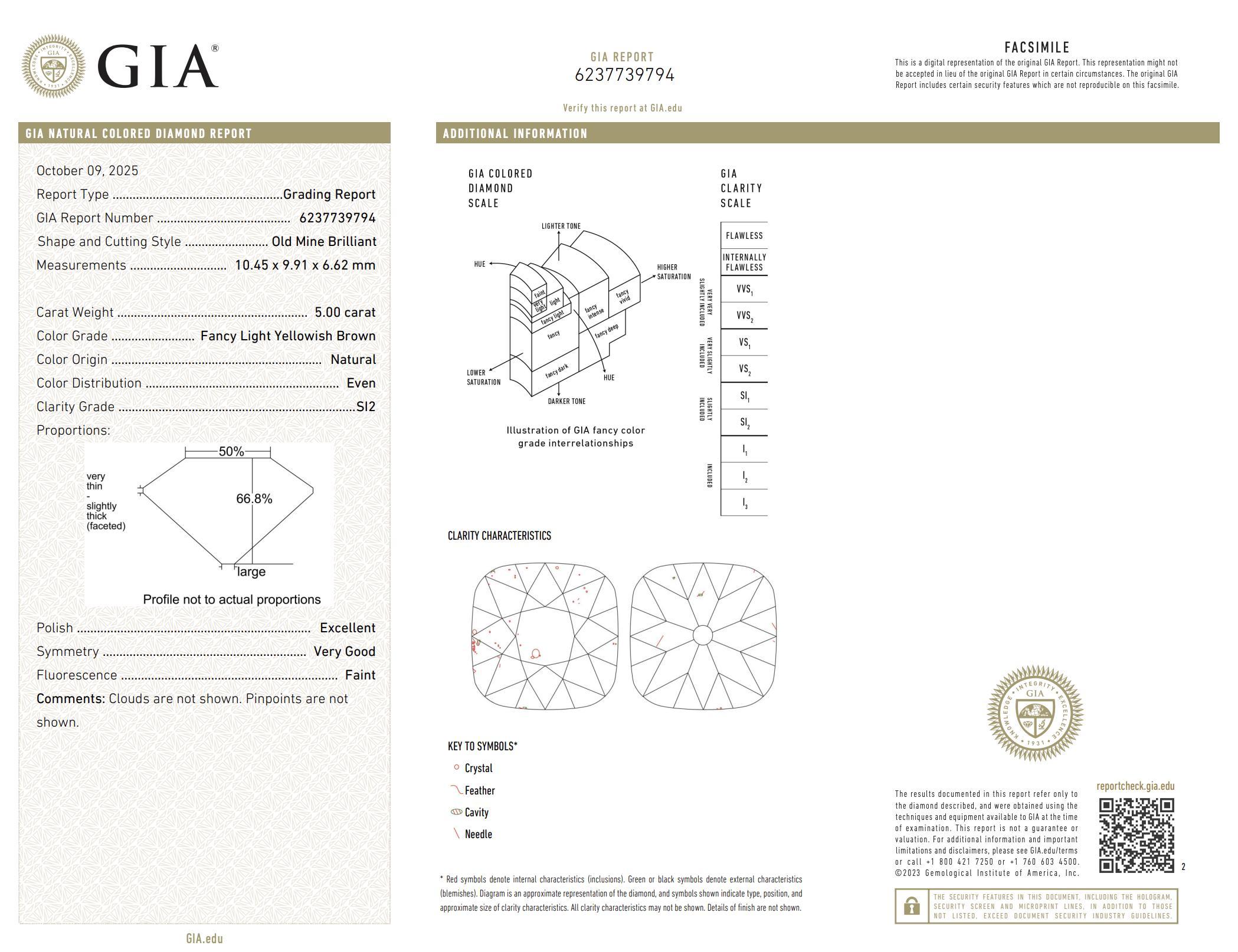 Art Déco GIA 5,00 quilates de diamante talla antigua en platino en venta 1
